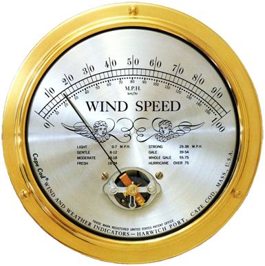 Cape Cod Wind Speed