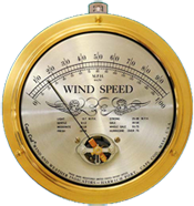 Cape Cod Wind Speed with Peak Gust